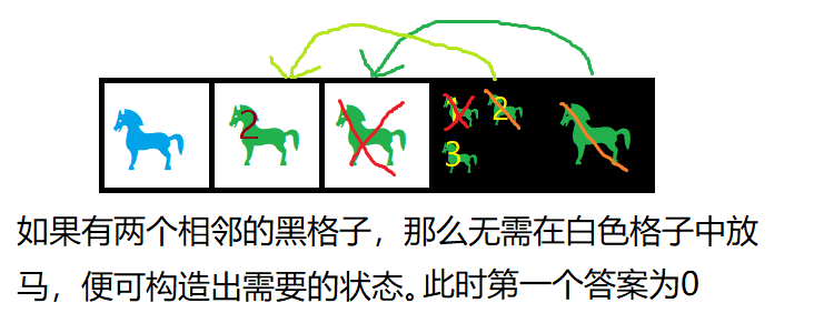 (图2)