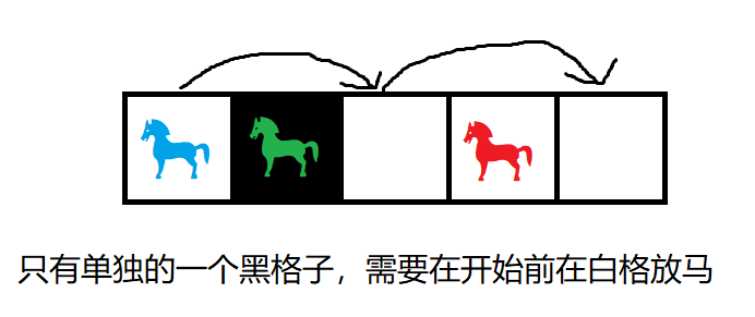 (图1)
